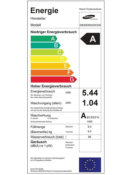 EU-Energielabel bei Waschtrocknern